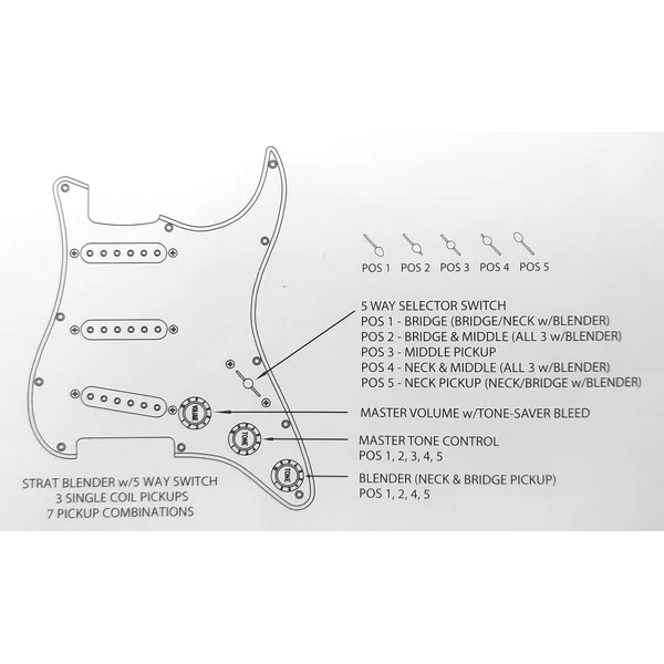 Custom Shop 1956 Stratocaster #CZ575333 - journeyman relic 2-color sunburst