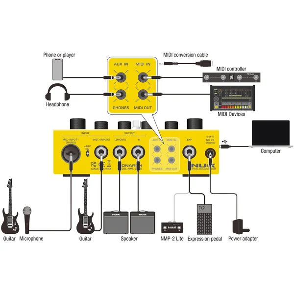 Dual Loop Stereo