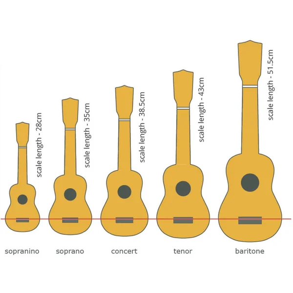 E7C21 Soprano - natural matte