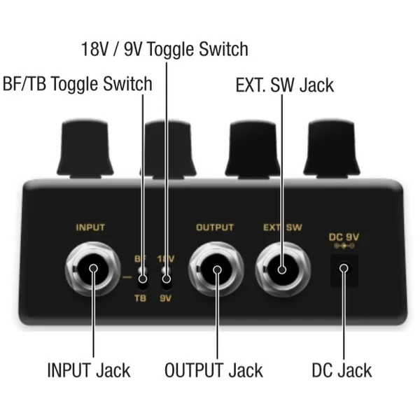 Fireman Dual Channel Distortion