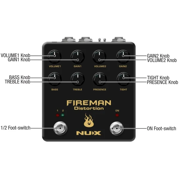Fireman Dual Channel Distortion