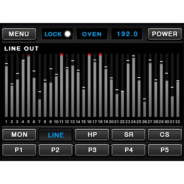 Galaxy 64 Synergy Core