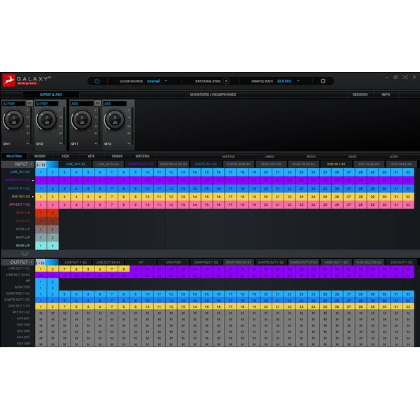 Galaxy 64 Synergy Core