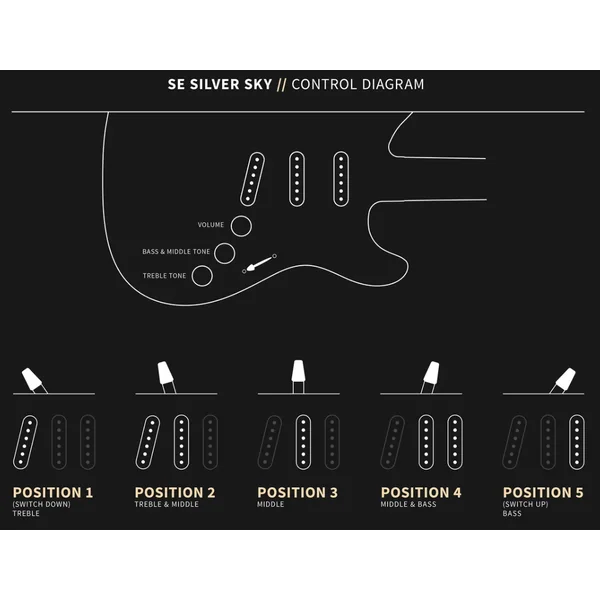 John Mayer SE Silver Sky Rosewood - piano black