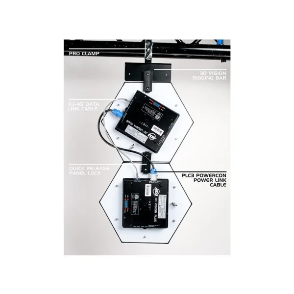 Panneau led ADJ 3D vision plus dmx, automatique ou musical