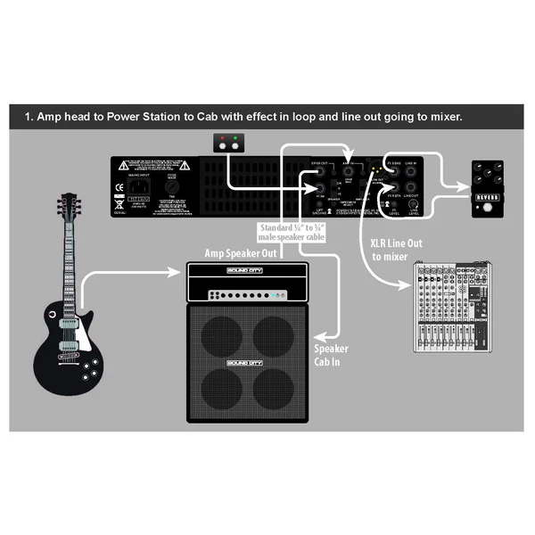 Power Station PS-100 Dual Reactive Load + Vacuum Tube Amp