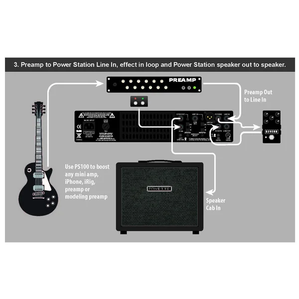 Power Station PS-100 Dual Reactive Load + Vacuum Tube Amp