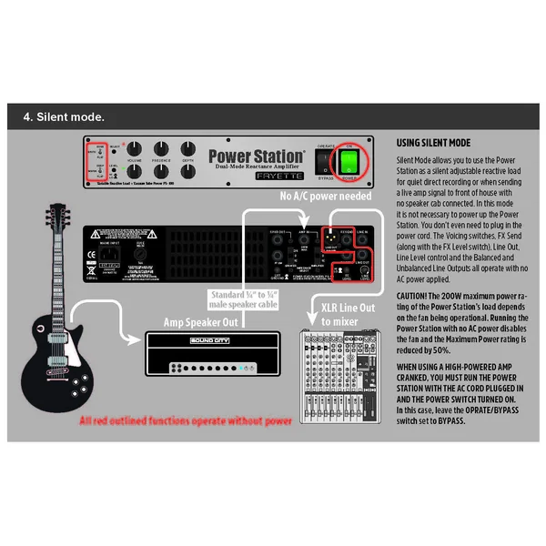 Power Station PS-100 Dual Reactive Load + Vacuum Tube Amp