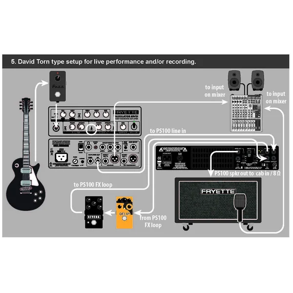 Power Station PS-100 Dual Reactive Load + Vacuum Tube Amp