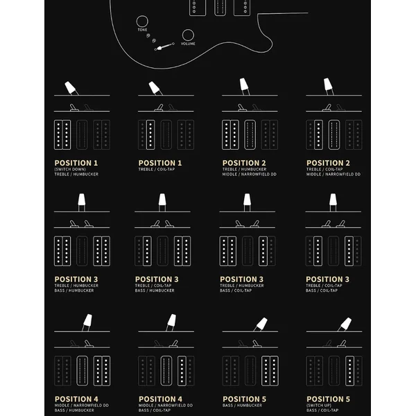 SE Special Semi-Hollow Piezo (Wing Tuners) - charcoal burst