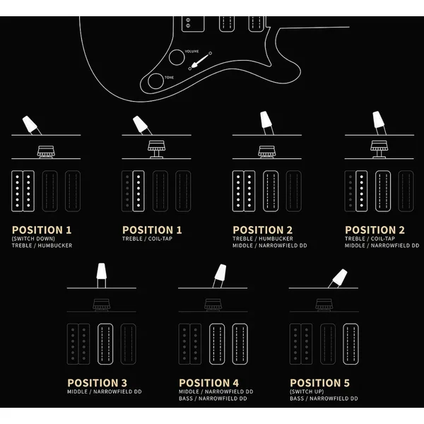 SE Studio Standard (Wing Tuners) - sage green