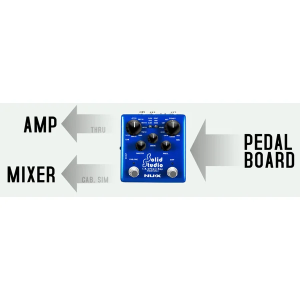 Solid Studio NSS-5 IR & Power Amp Simulator