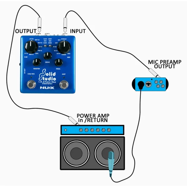 Solid Studio NSS-5 IR & Power Amp Simulator
