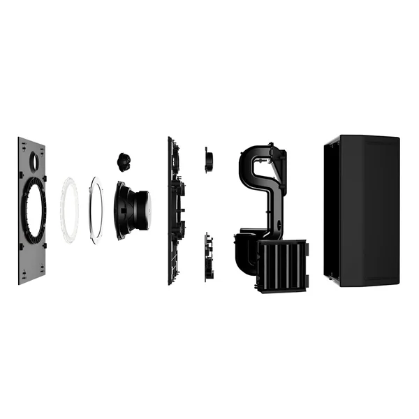UNIT-4 Wireless+ - la paire